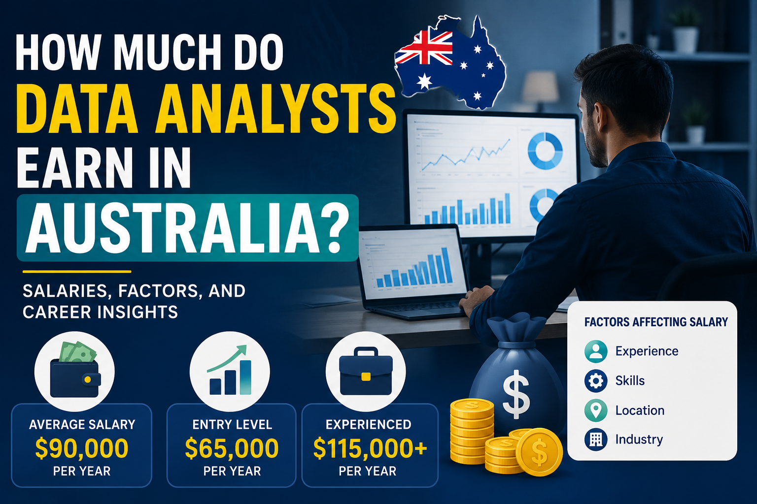 How Much Do Data Analysts Earn in Australia