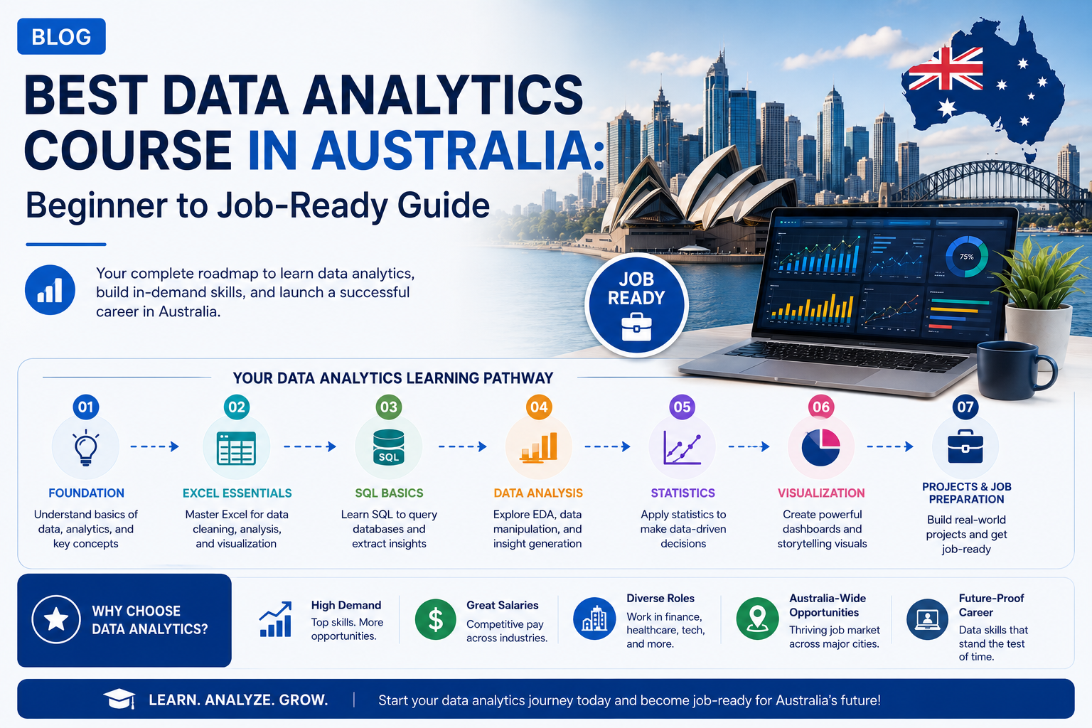 Best Data Analytics Course in Australia Beginner to Job-Ready Guide