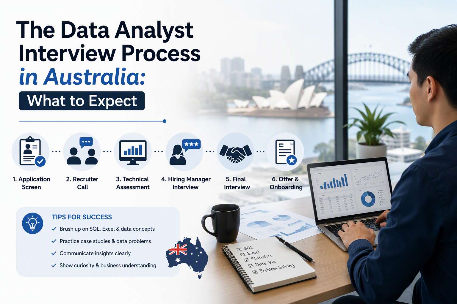 Data analyst interview questions and answers Australia 2026 guide