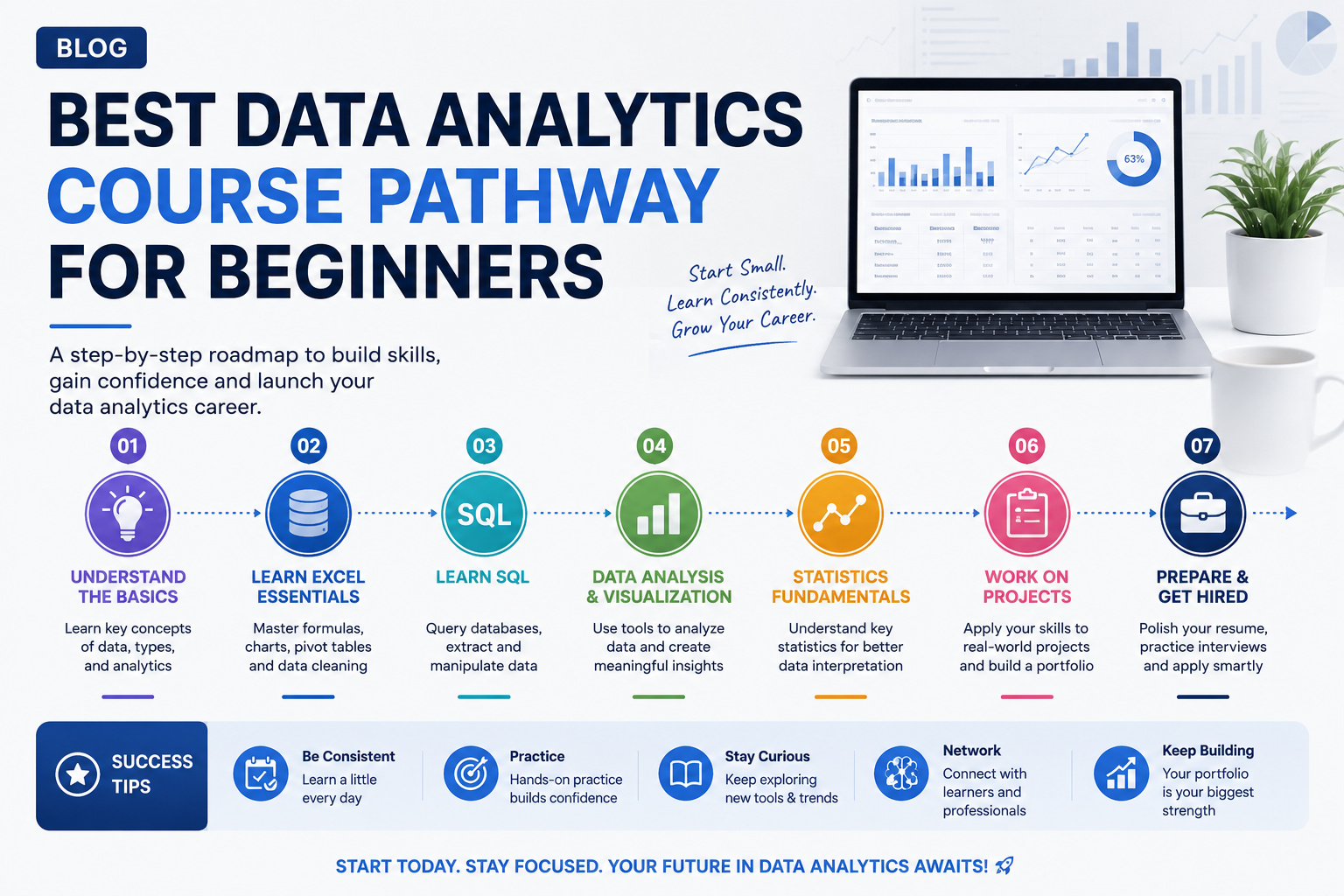 best data analytics course in Australia