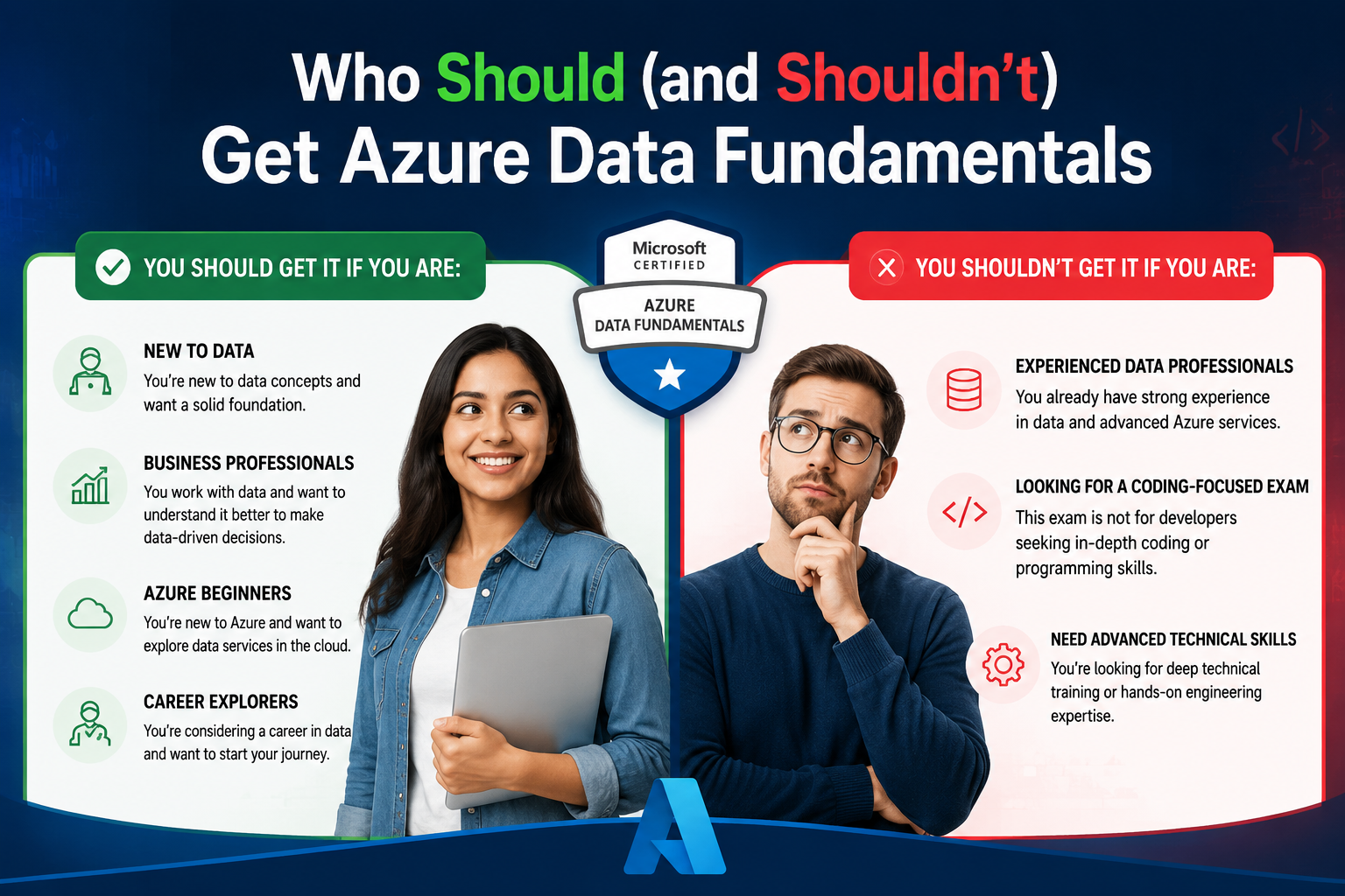 Azure Data Fundamentals worth it Australia