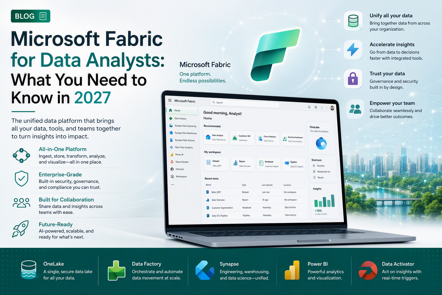 Microsoft Fabric for Data Analysts: What You Need to Know in 2027